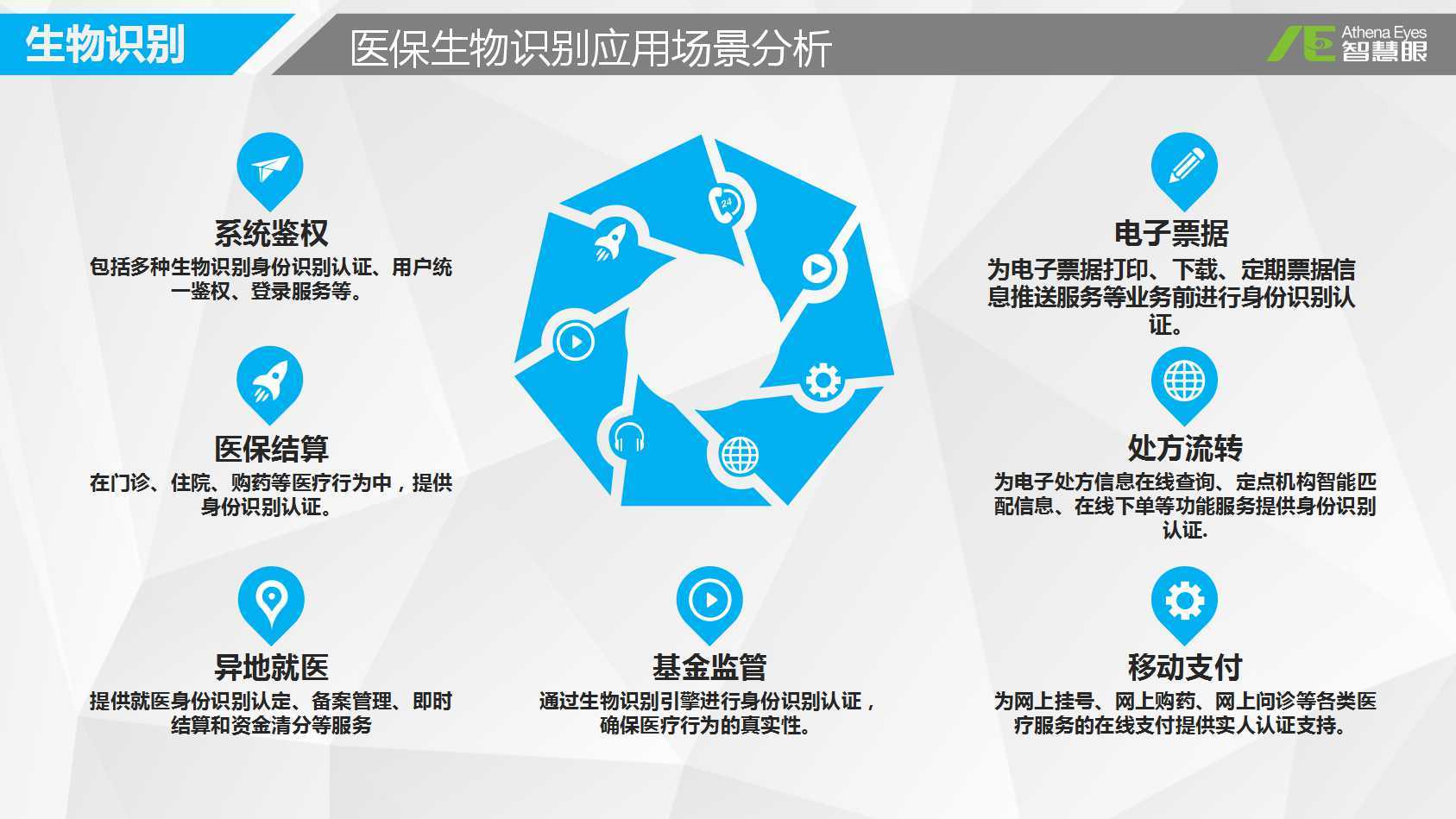 泰安医保套现是用什么套的(医保套现是怎么操作的)