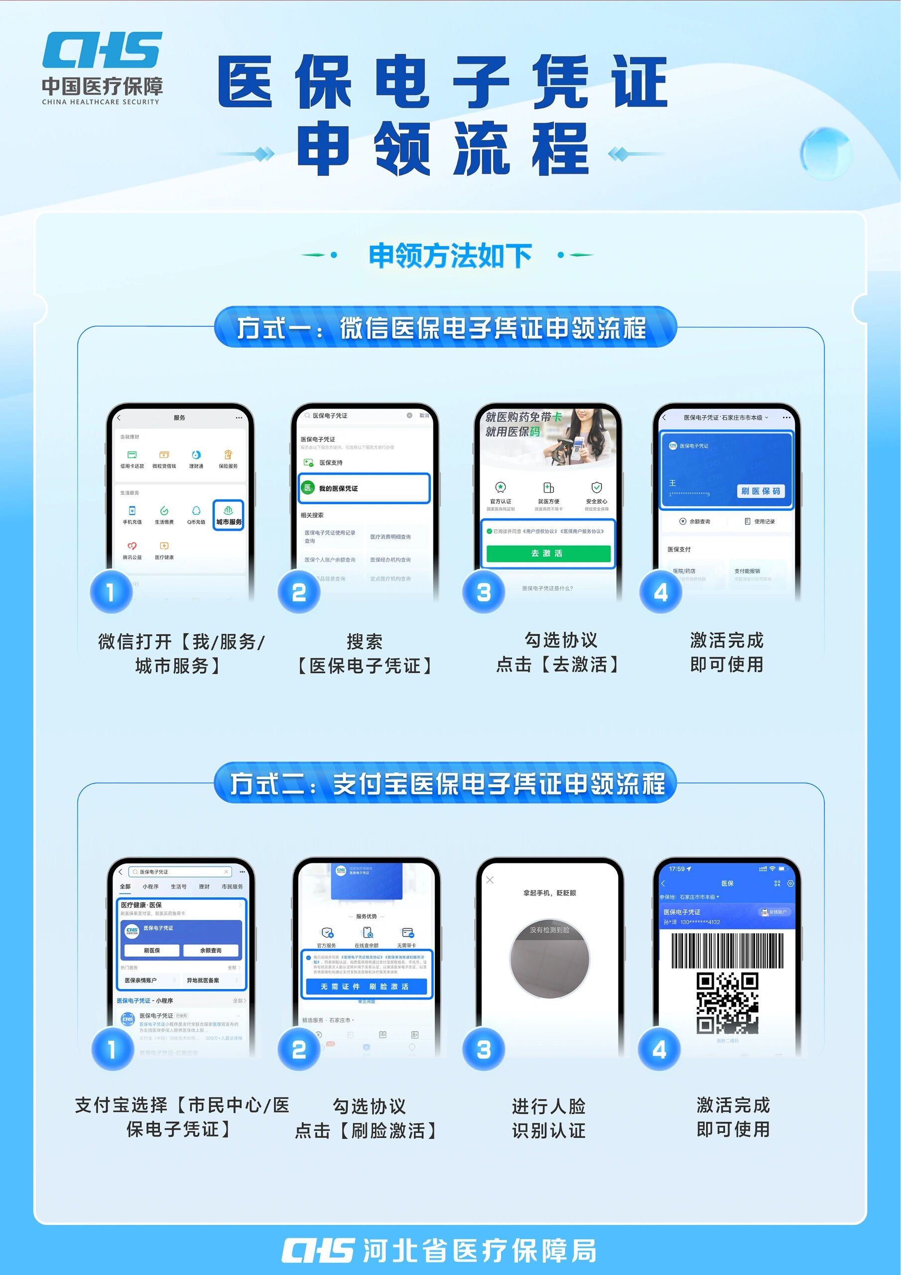 泰安医保卡金额如何提取(医保卡金额提取方法)