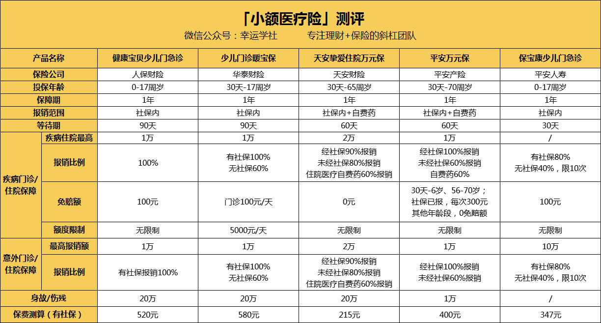 泰安医保小额提取代办600以内(医保提取24小时中介)