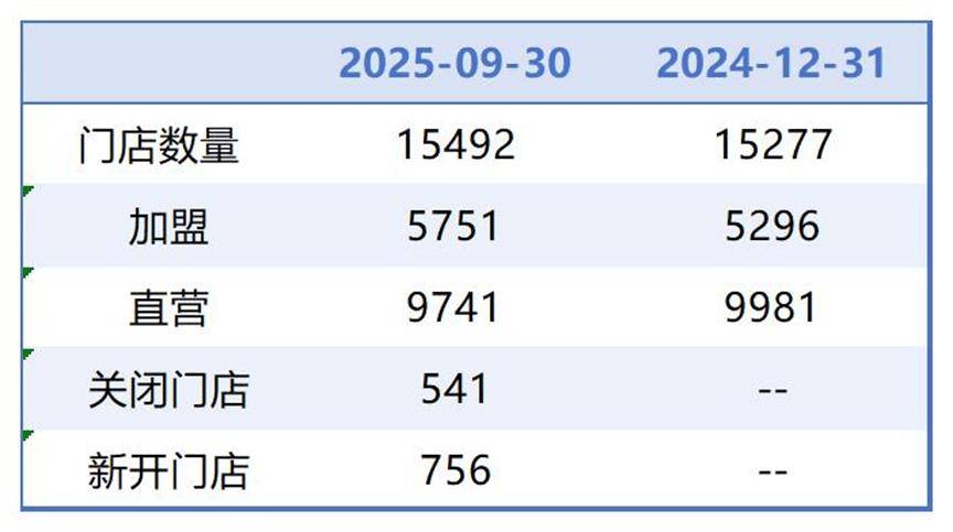 泰安医保套现联系方式小额(医保套现的方式有哪些)