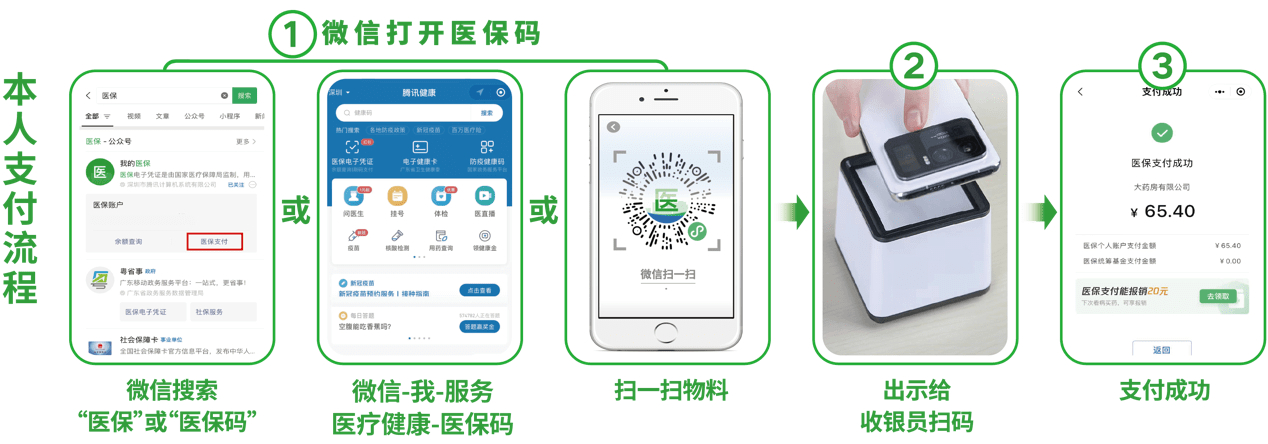 泰安24小时在线套医保卡微信(医保取现24小时微信)