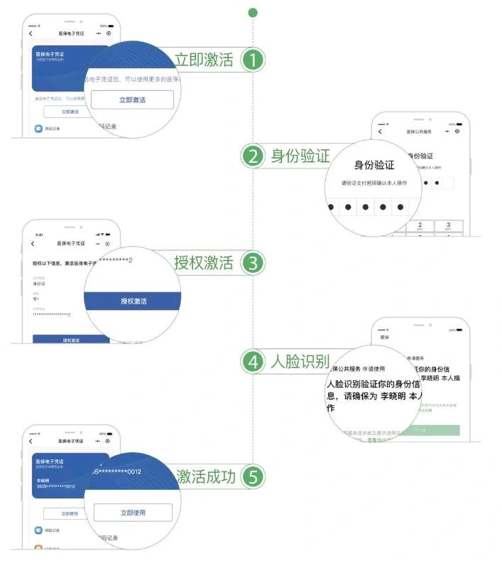 泰安武汉医保卡余额提取(武汉医保卡余额提取多久到账)