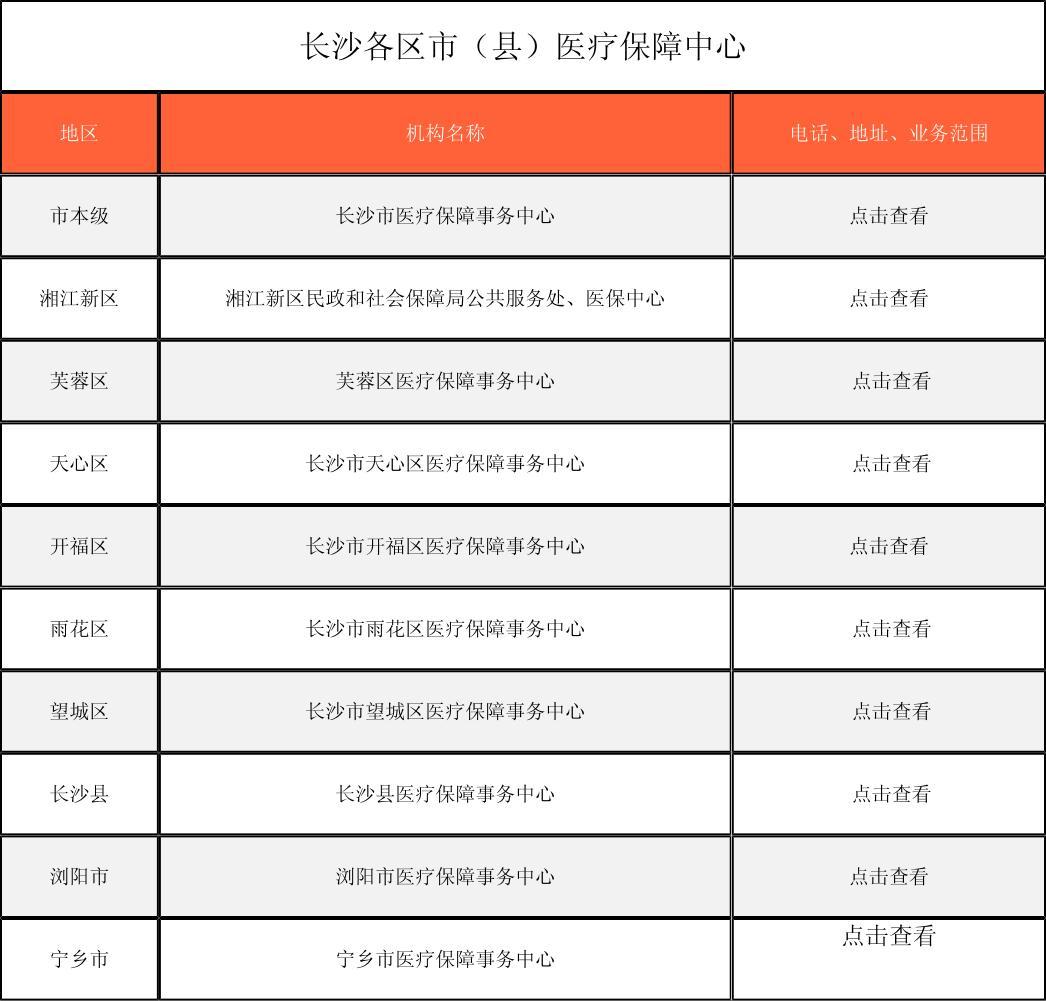 泰安徐州医保中心电话(市医保中心咨询电话)