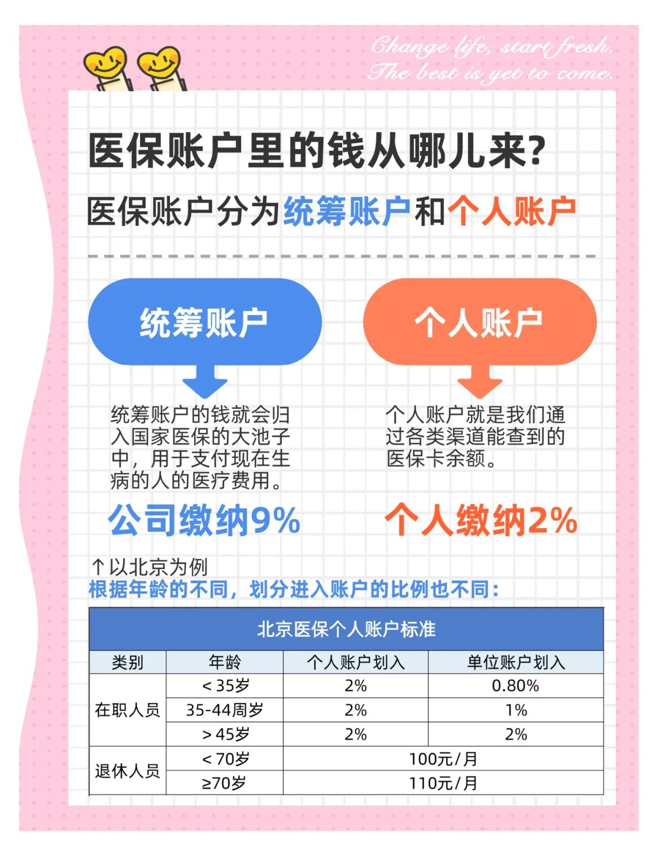 泰安生孩子医保可以报销吗(异地生孩子医保可以报销吗)