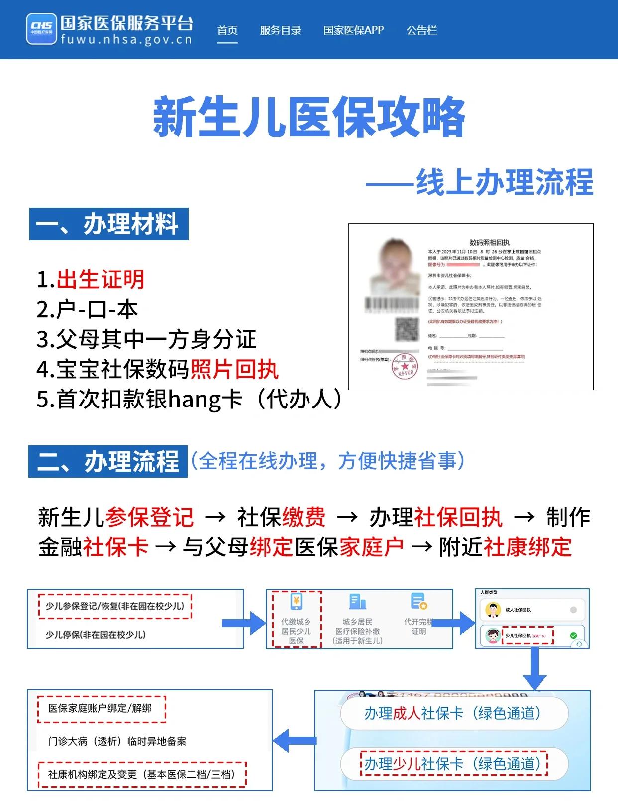 泰安深圳少儿医保办理(深圳少儿医保办理流程)